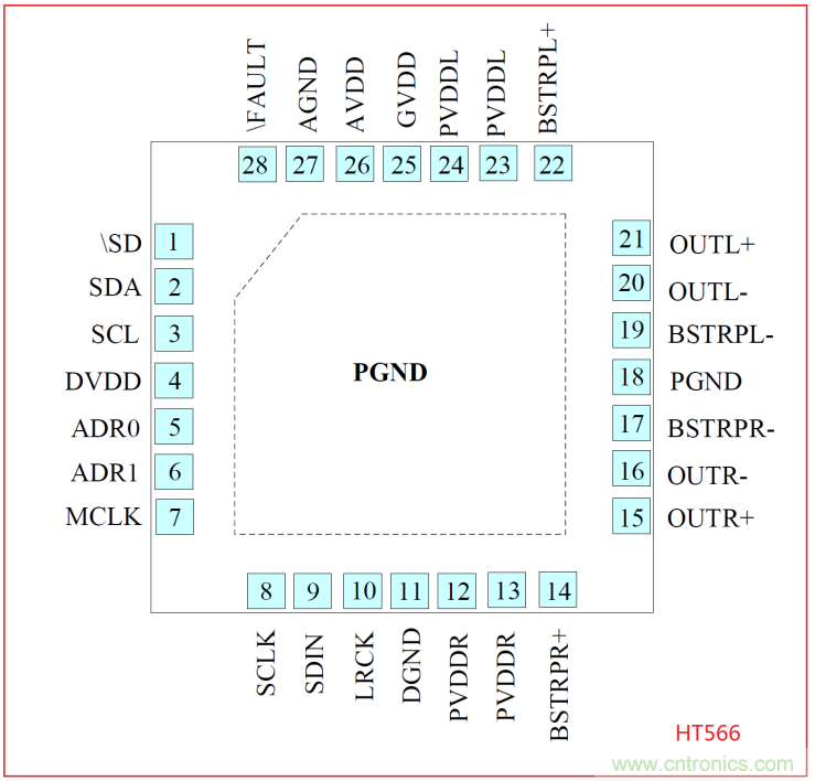 HT566 I2S數字輸入2x20W立體聲無電感閉環D類音頻功放解決方案