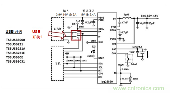 如何避免EPOS處理器在9V USB充電條件下發生短路