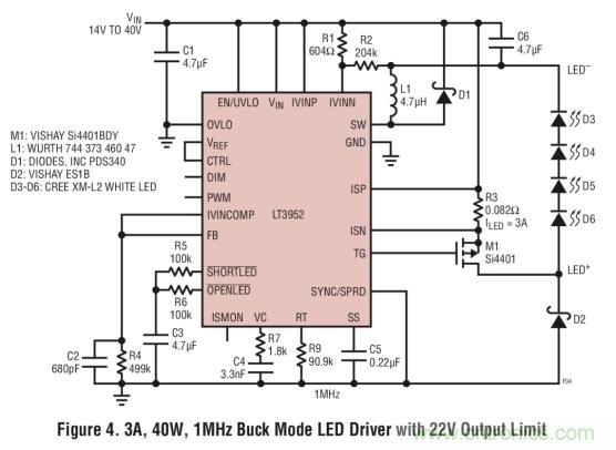 具集成型電壓限制功能的3A、1MHz降壓模式LED驅動器