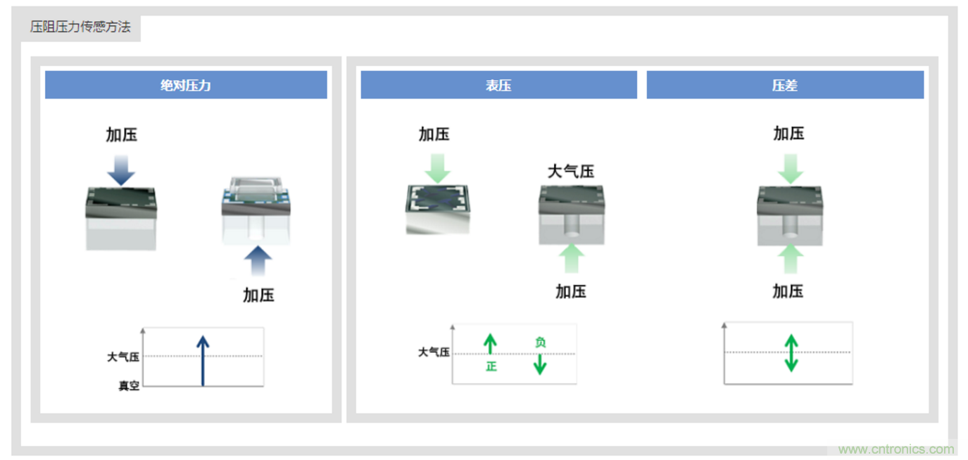 告別“黑白”，迎接“彩色”：看海康臻全彩重新定義全彩攝像機！