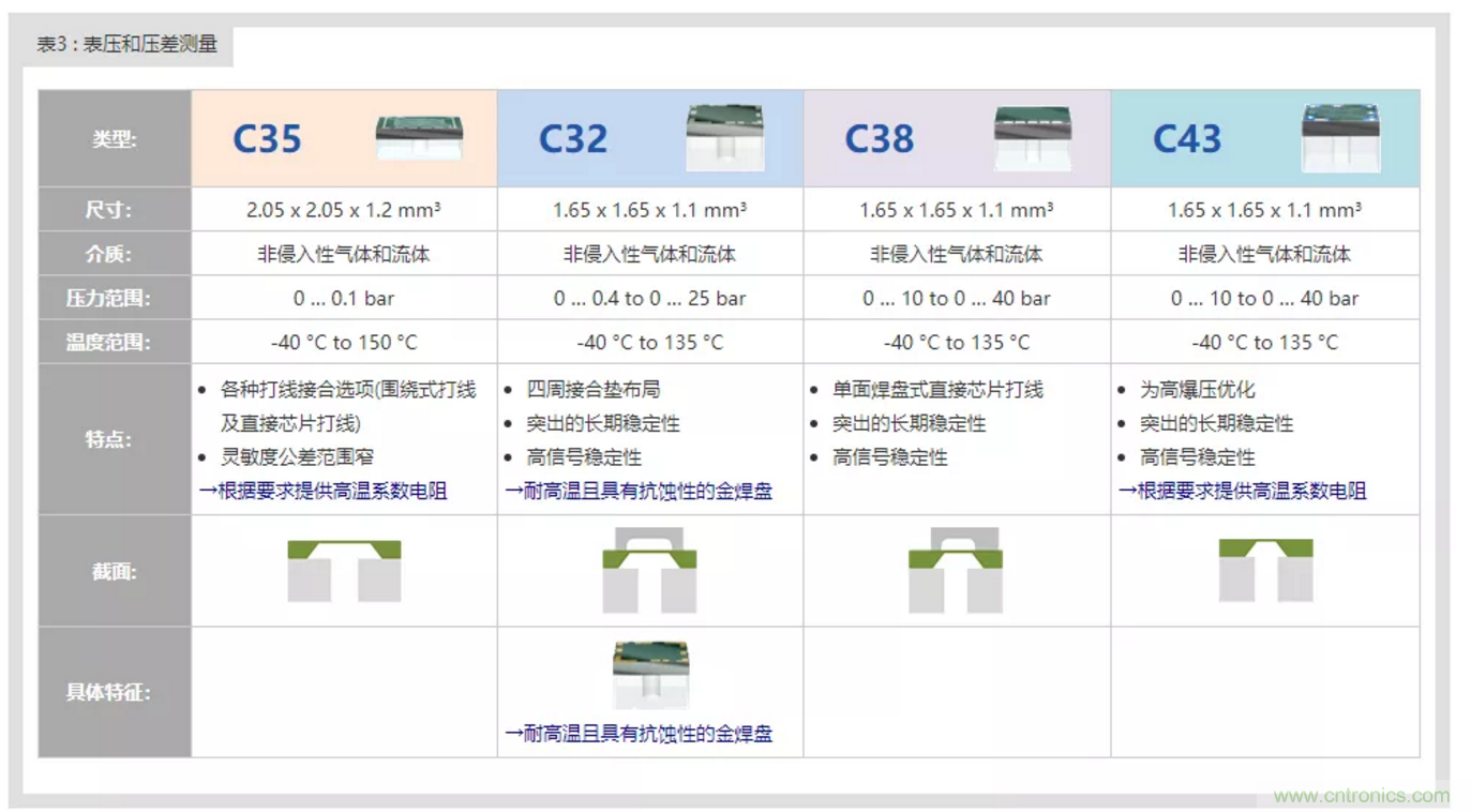 告別“黑白”，迎接“彩色”：看海康臻全彩重新定義全彩攝像機！