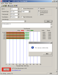 瑞發科NS1021解決方案突破USB 2.0限制，讓連接更高效