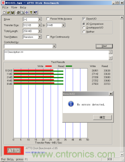 瑞發科NS1021解決方案突破USB 2.0限制，讓連接更高效