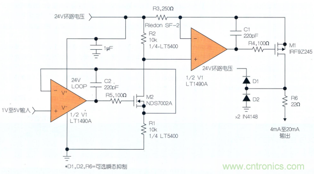 什么？！4mA至20mA電流環路的誤差小于0.2%？!