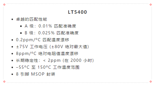 什么？！4mA至20mA電流環路的誤差小于0.2%？!