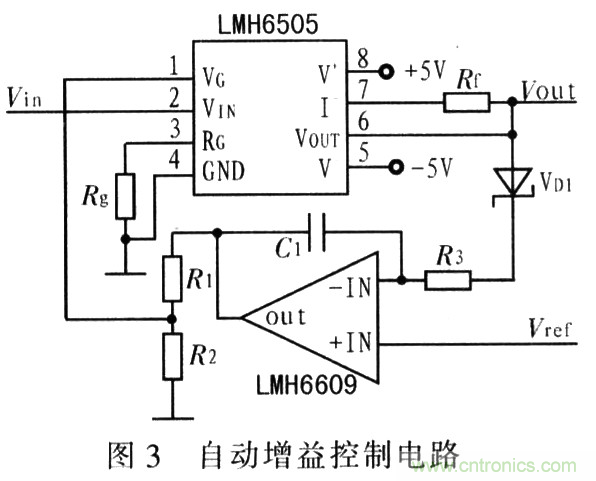 如何通過可變增益放大器LMH6505實現AGC電路設計？