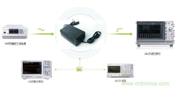 長時間工作的電源是否還能穩(wěn)定運行？