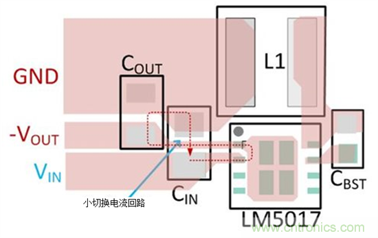 設計成功的反向降壓-升壓轉換器布局