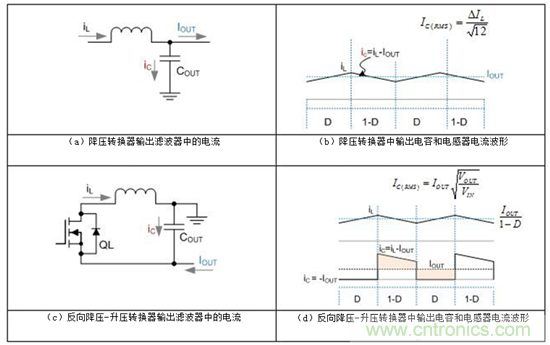 設計成功的反向降壓-升壓轉換器布局