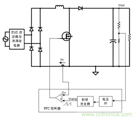 不檢測輸入電壓可以實現“功率系數校正”嗎？