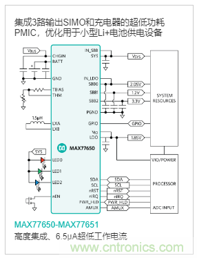 單電感多輸出(SIMO)開關穩壓器技術