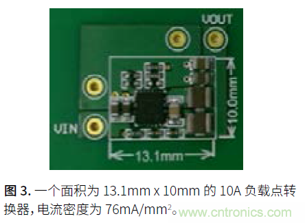 如何提高功率密度的利弊與技術