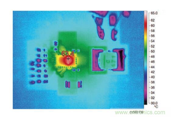 高效率、15V 軌至軌輸出同步降壓型穩(wěn)壓器能提供或吸收 5A