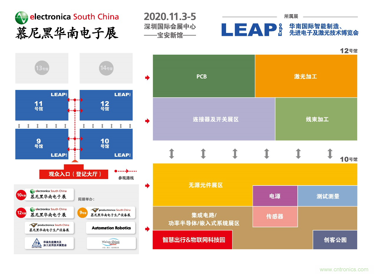 2020慕尼黑華南電子展觀眾預登記通道開啟！