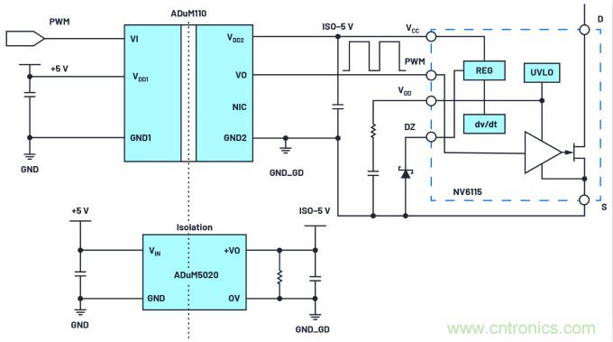 iCoupler技術(shù)為AC/DC設計中的GaN晶體管帶來諸多優(yōu)勢