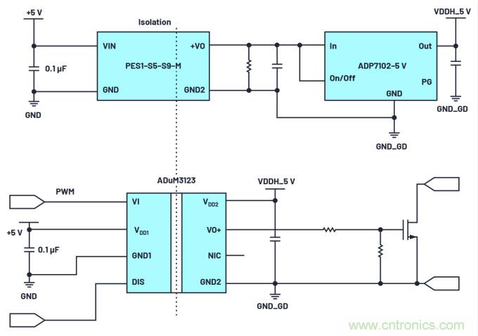 iCoupler技術(shù)為AC/DC設計中的GaN晶體管帶來諸多優(yōu)勢