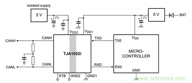 如何實現電源和信號隔離以確保 CAN 總線可靠運行