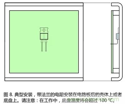 功率電阻的散熱設計