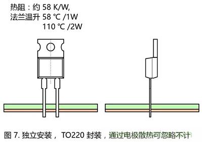 功率電阻的散熱設計