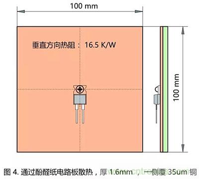 功率電阻的散熱設計