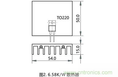 功率電阻的散熱設計