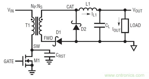 電源設計說明：SMPS商業解決方案