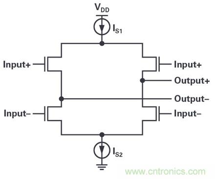 高速轉換器應用指南：數字數據輸出