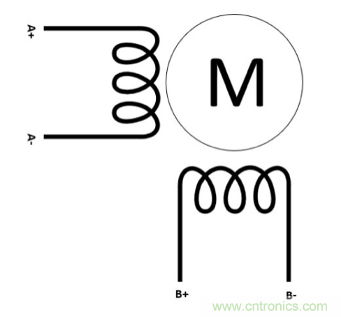 只要簡單接線配置，輕松將單級步進電機作為雙級步進電機進行驅動
