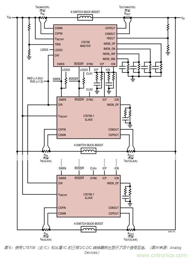 利用雙向電源轉換器和 PFC 來提高 HEV、BEV 和電網的能效