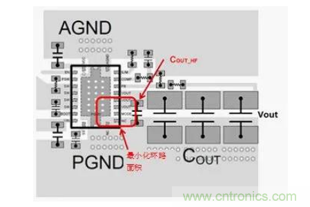 移動電源設(shè)計如何通過EMI測試？