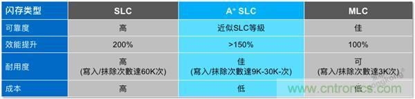 每天上千萬次的客流量，地鐵閘機如何維持穩定運行?