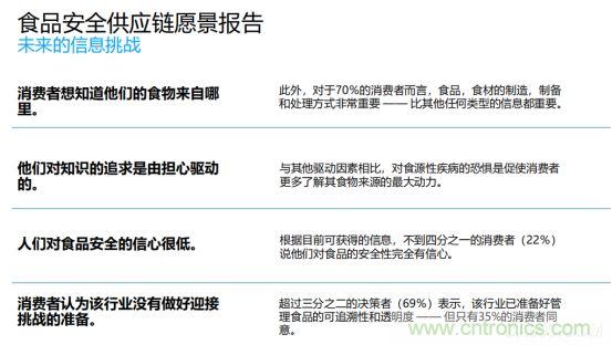 斑馬技術：供應鏈追溯極其重要 創新為食品安全賦能