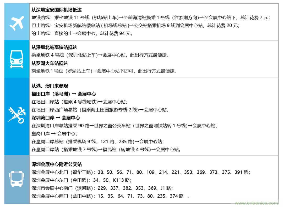 叮，您預定的2020 ISVE 深圳智慧顯示展參展攻略已送達，請查收！