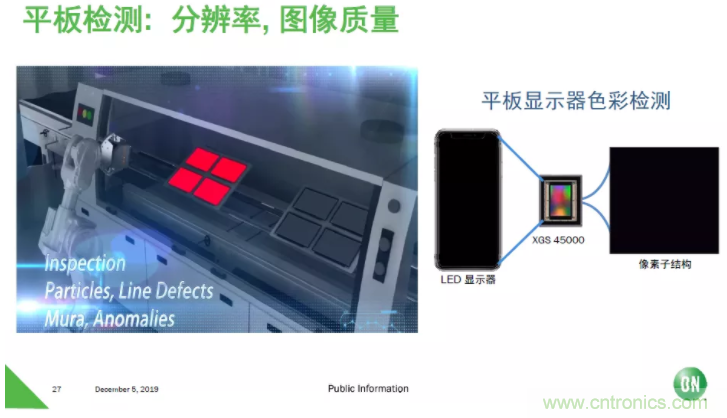 安森美半導體：工業機器視覺細分領域的隱形冠軍