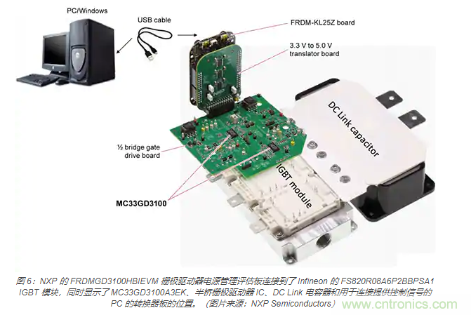 使用 IGBT模塊簡化電機驅動裝置和逆變器的設計