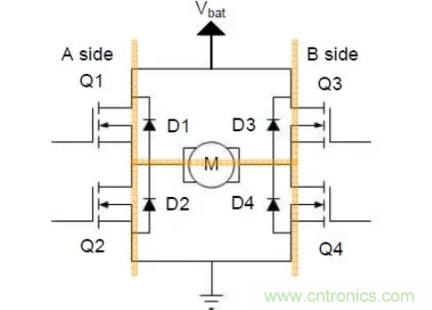 深入淺出H橋驅動電路