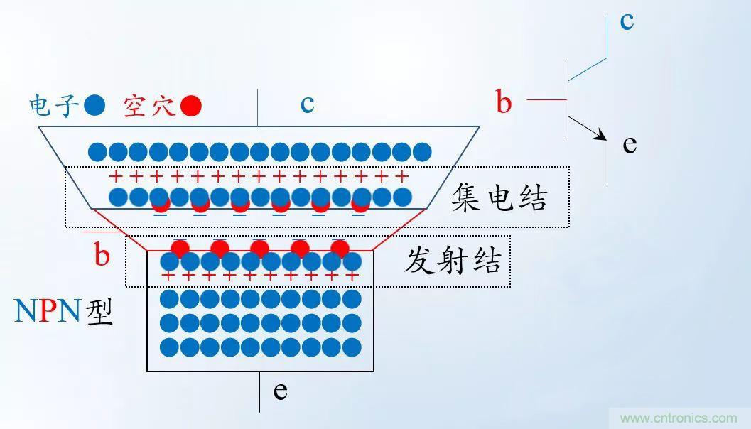 模電怎么這么難學透呢？