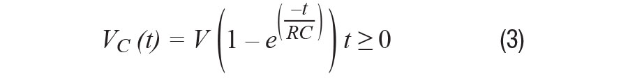 RC電路的瞬態響應
