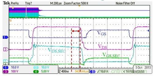 氮化鎵已為數字電源控制做好準備