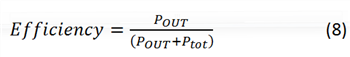DC/DC變換器數(shù)據表——計算系統(tǒng)損耗