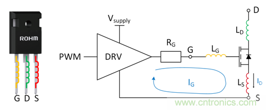 采用具有驅動器源極引腳的低電感表貼封裝的SiC MOSFET