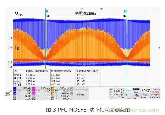 如何解決MOS管小電流發熱？