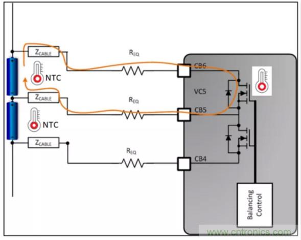 想增強電動汽車的熱管理？來了解電池自主平衡功能！