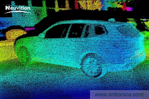 高精度固態激光雷達在自動駕駛汽車領域的應用
