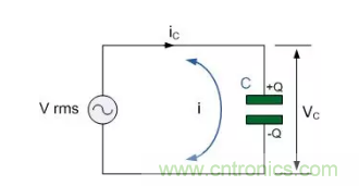 電容在交流電路中的工作原理