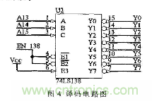 由MOVX指令深入分析51單片機總線時序及擴展