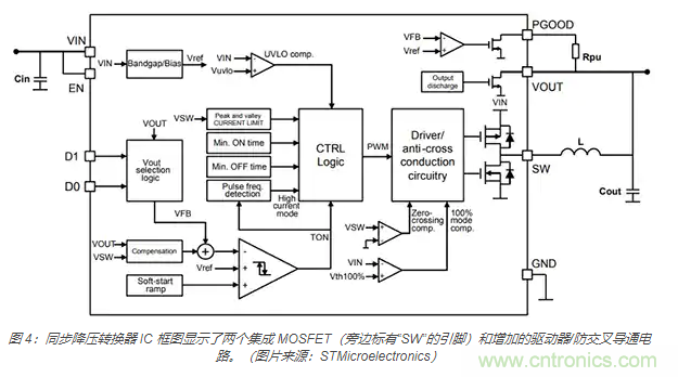 為何同步降壓式 DC/DC 轉換器能最大限度地提高降壓轉換效率？