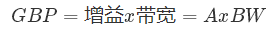 什么是運(yùn)算放大器？及運(yùn)算放大器的分類、關(guān)鍵特性和參數(shù)