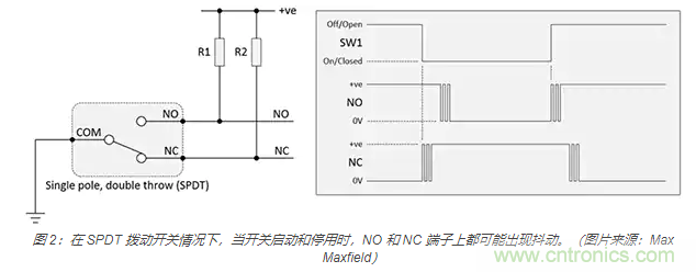 當(dāng)軟件去抖動(dòng)不合適時(shí)，如何實(shí)現(xiàn)開(kāi)關(guān)和繼電器硬件去抖動(dòng)？