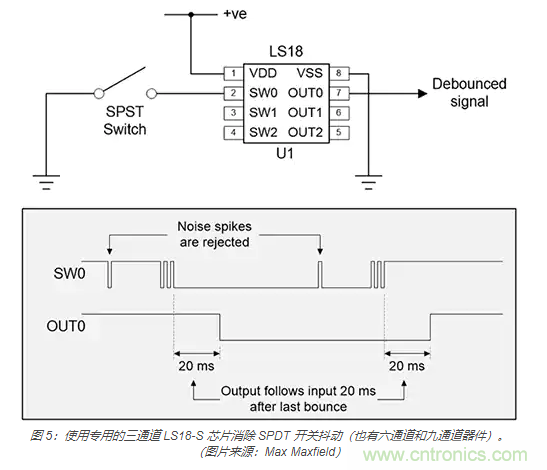 當(dāng)軟件去抖動(dòng)不合適時(shí)，如何實(shí)現(xiàn)開(kāi)關(guān)和繼電器硬件去抖動(dòng)？